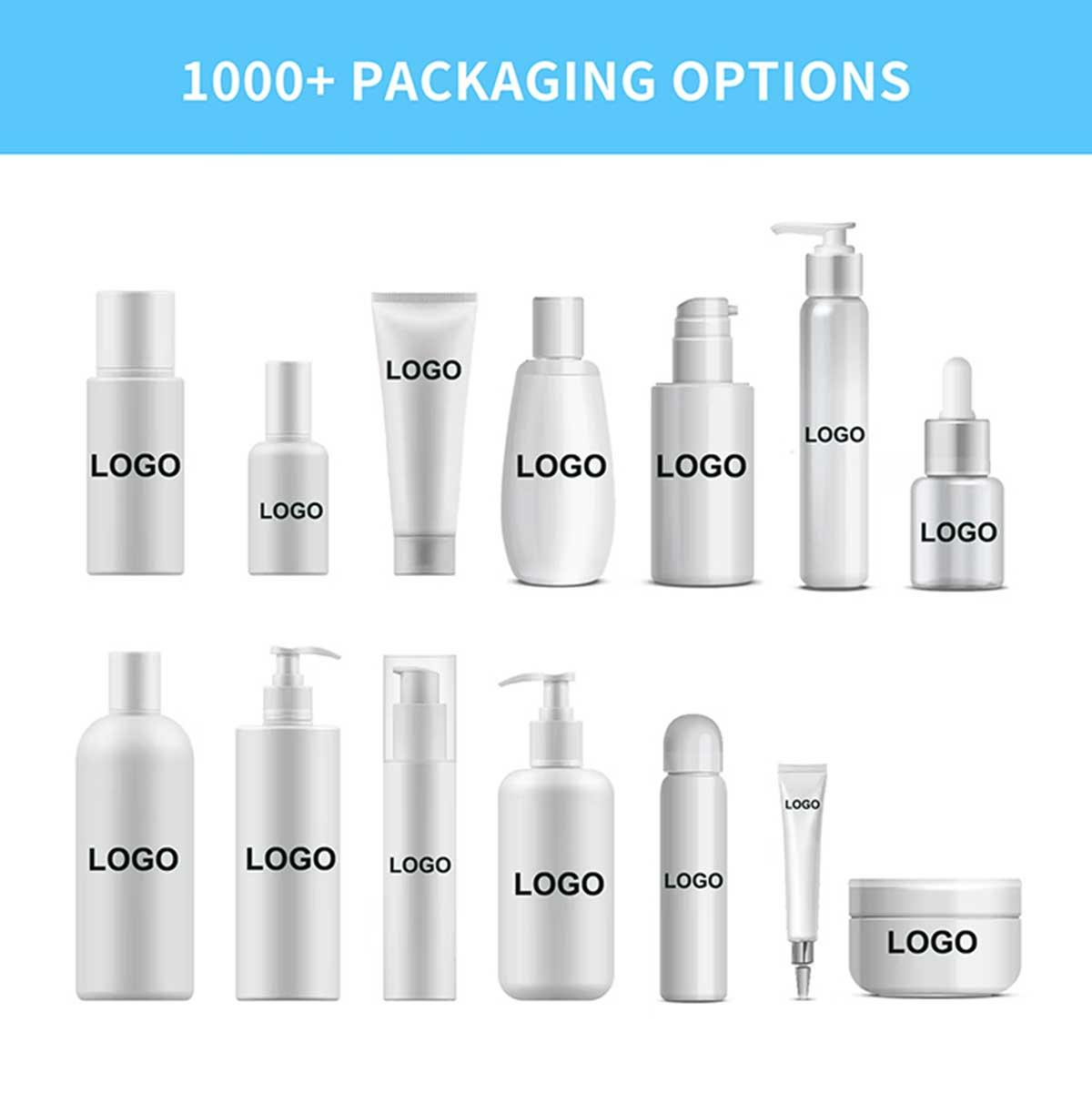 Custom Packaging of Cosmetics, Beauty and Skincare